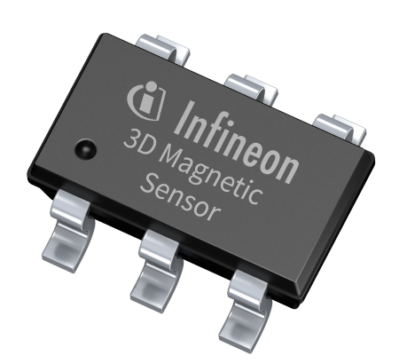 Infineon’s 3D magnetic sensor TLV493D-A1B6 features highly accurate three-dimensional sensing with extremely low power consumption. It suits consumer and industrial applications such as joysticks; control elements used for white goods and multi-function knobs; and electric meters where it helps to protect against tampering.