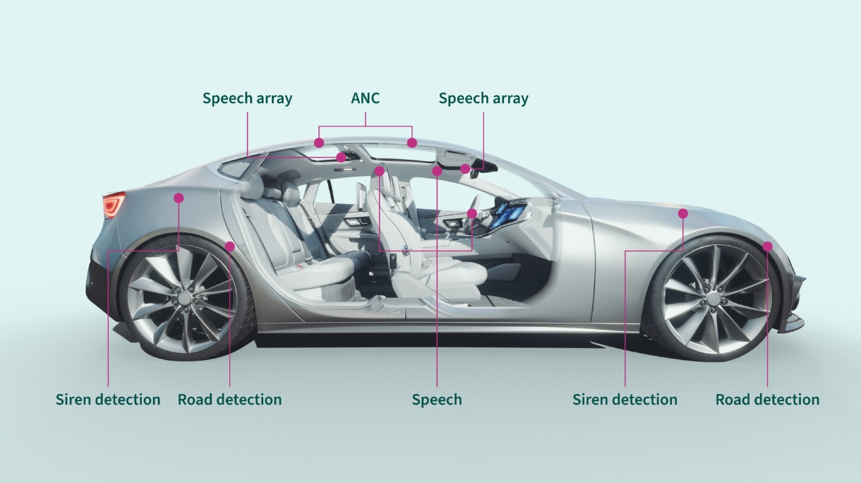 Press-Fit Technology in Automotive Applications