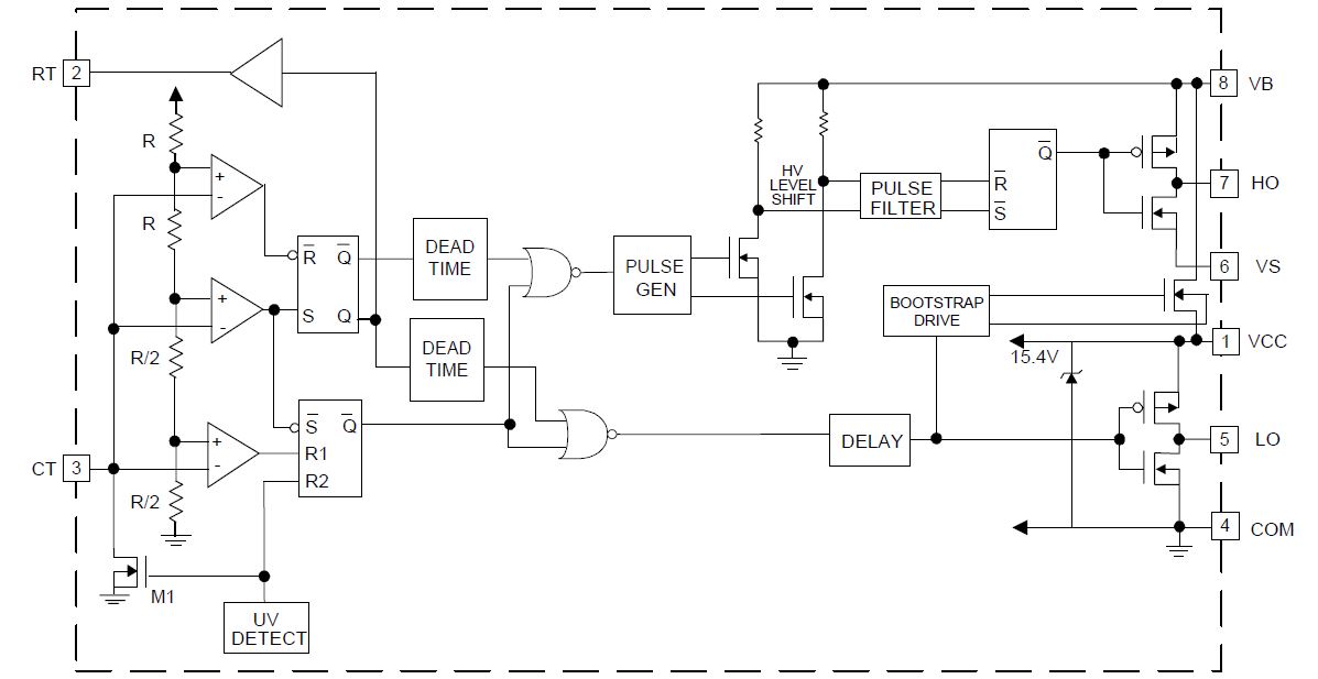 Infineon IRS2153DSPBF Dual Half Bridge MOSFET Power Driver 0.26A 10.1 â†’ 16.8 