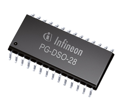 Product Image for the gate driver IC in a DSO-28 lead package
